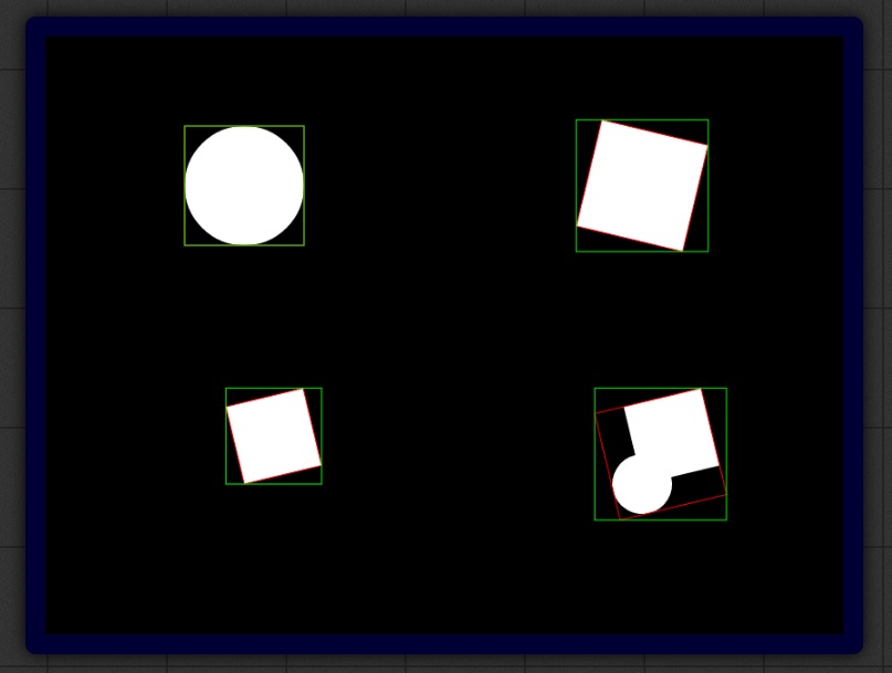 Bounds